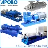 Apollo Gobnitz Đức – Tổng Hợp Các Dòng Bơm API 610, Bơm ISO Và Hệ Thống Pump Skid