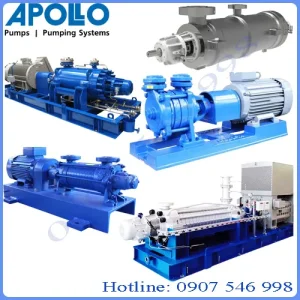 Apollo Gobnitz Đức – Tổng Hợp Các Dòng Bơm API 610, Bơm ISO Và Hệ Thống Pump Skid